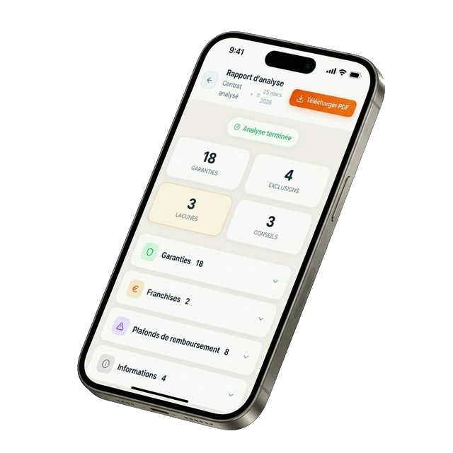 Analyse de contrat d'assurance par IA — Score de couverture, garanties, exclusions et recommandations